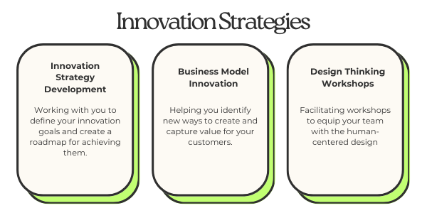 Is innovation a necessity or luxury for your company