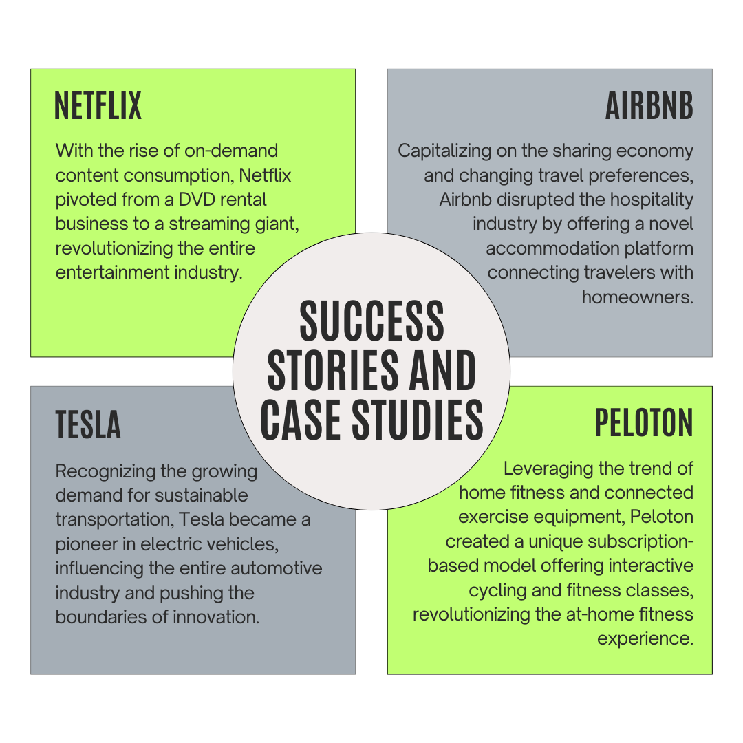 Success Stories and Case Studies
